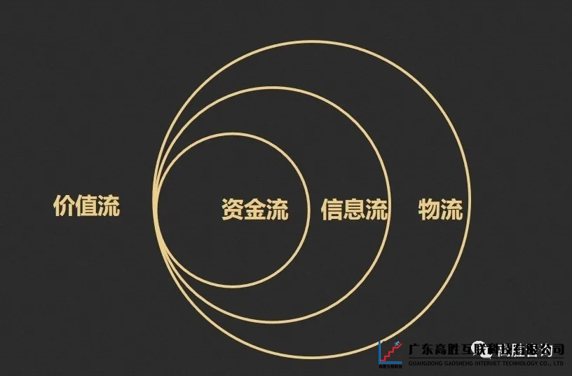 老澳网门票官方网站