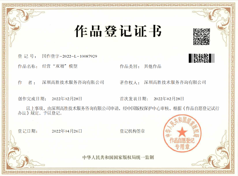 高胜咨询产品探索新突破——经营“双增”模型获得**版权局认定